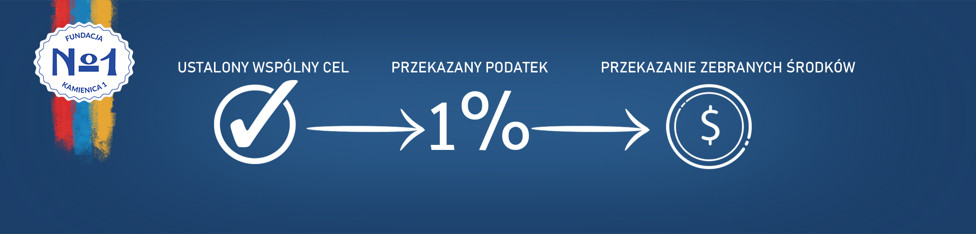 Zbieraj jeden procent