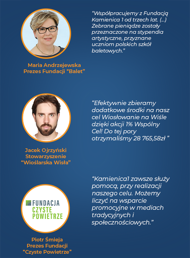 Zbieraj jeden procent